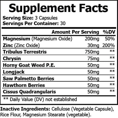 Testosterone Support