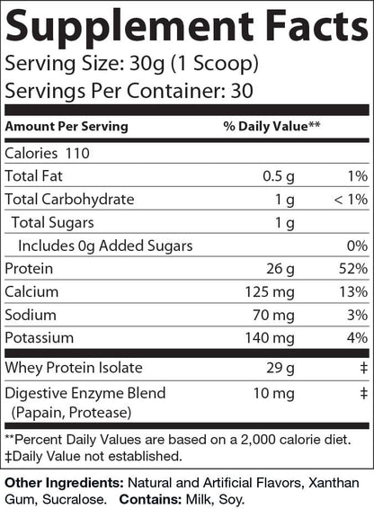 Supplement Facts